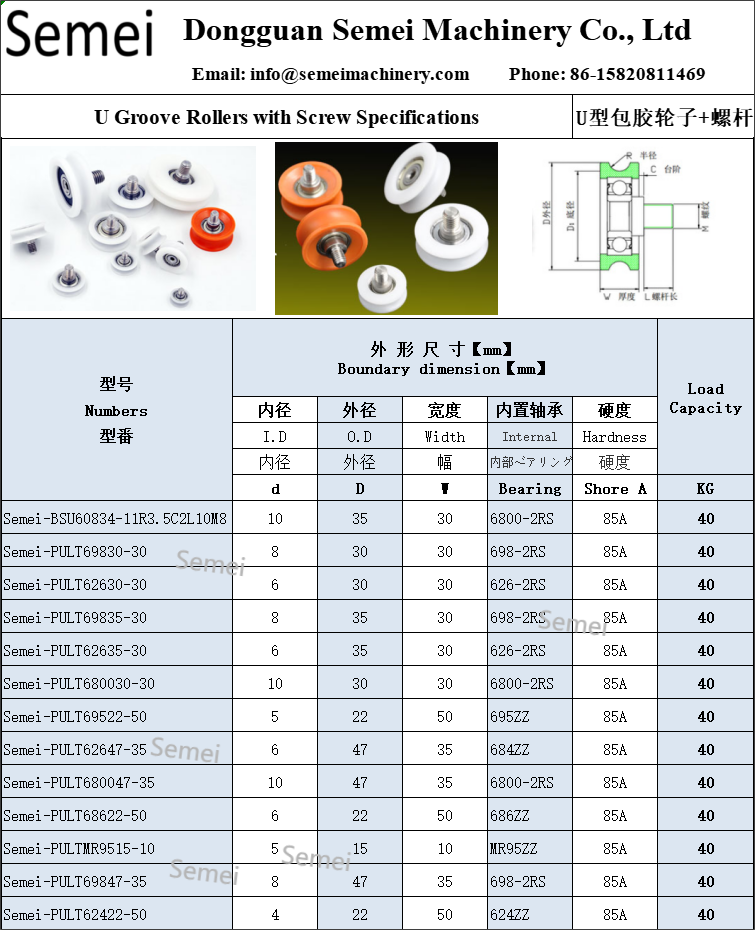 BSUS-specifications (1).png