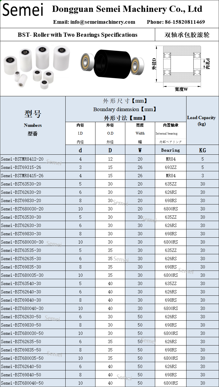 BST-specifications.png