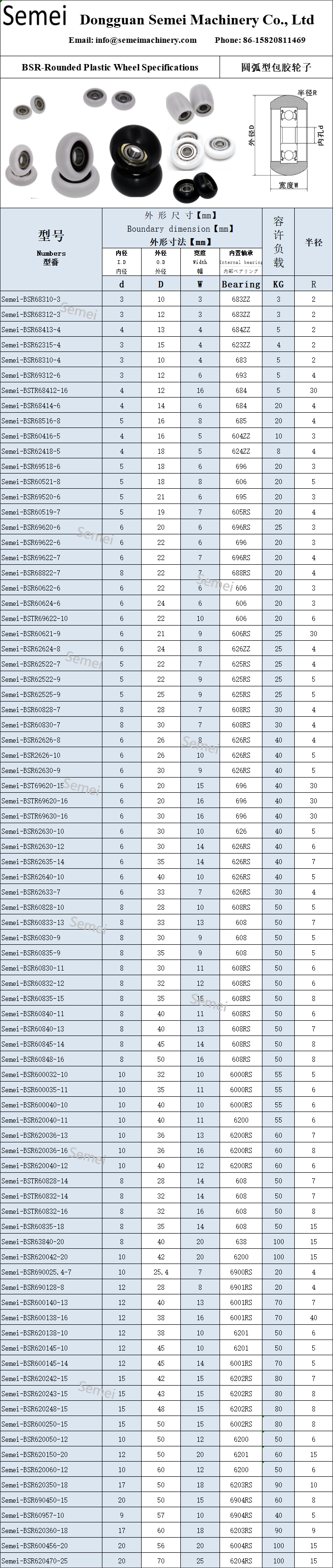 BSR-specifications (2).png