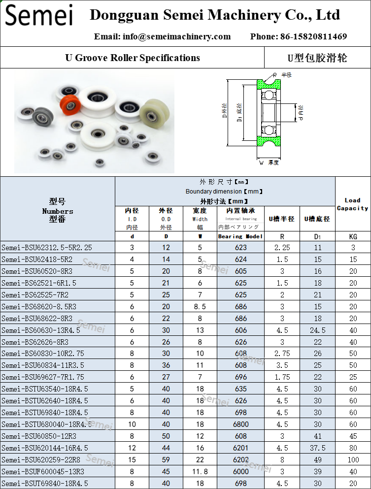 BSU-specifications (1).png