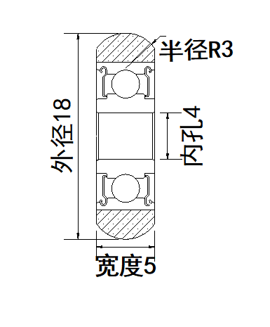 BSR62418-5 4x18x5mm nylon roller wheel sliding wardrobe roller ball bearings roller